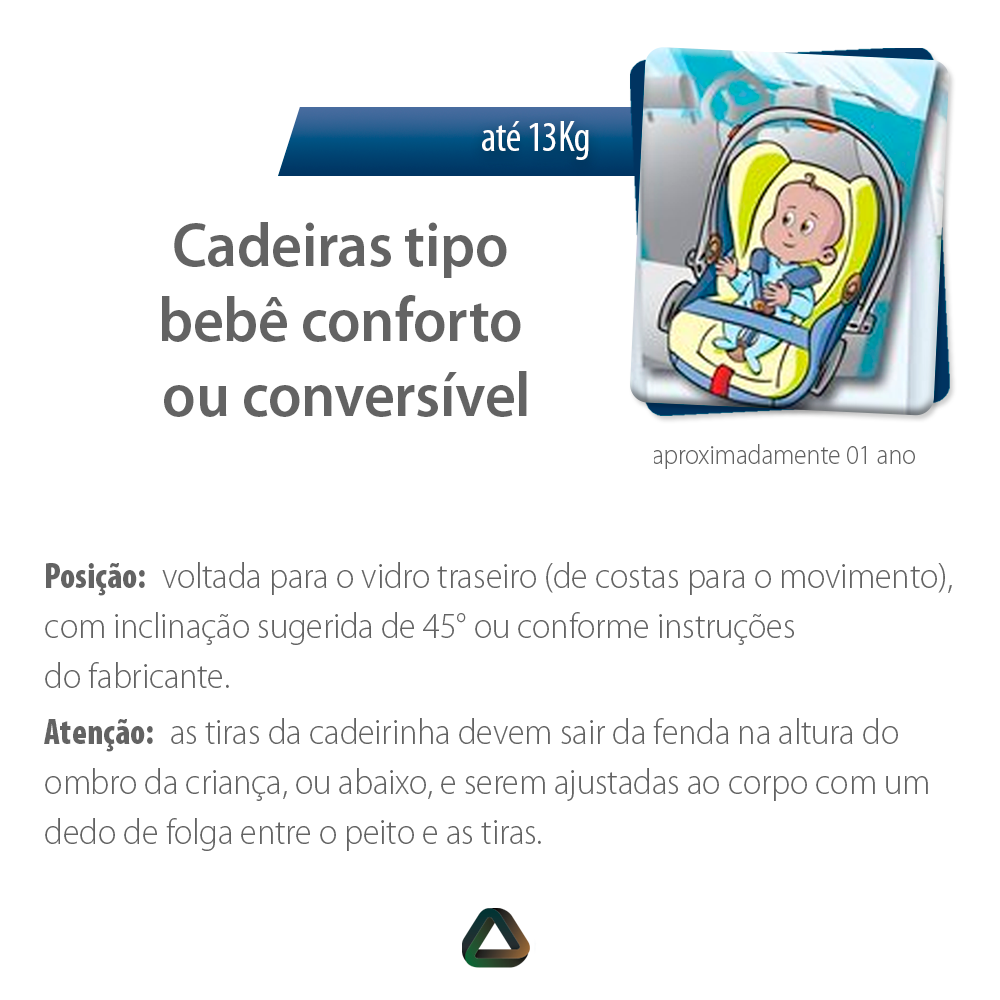cadeirinha infantil