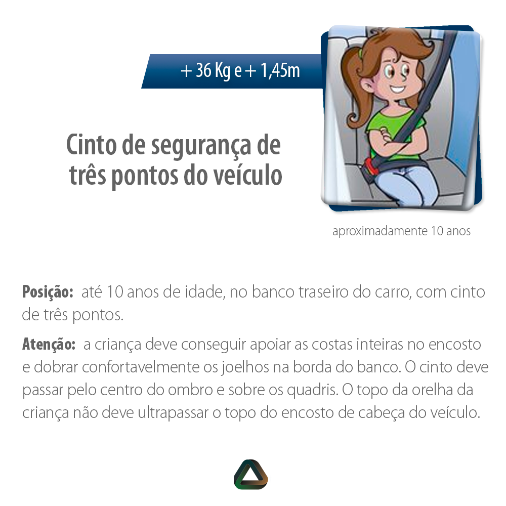 cadeirinha infantil